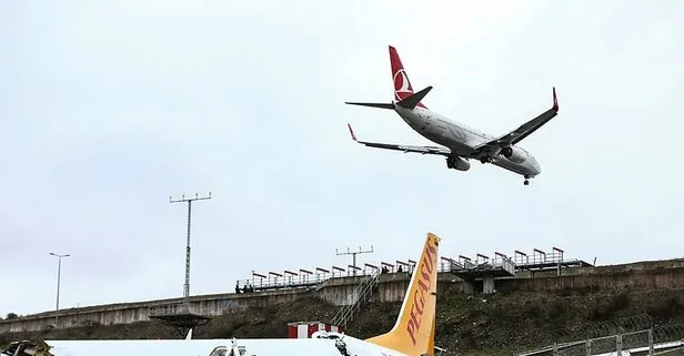 Thy Sabiha Gokcen Havalimani Ndaki Ucuslarina Devam Ediyor Takvim