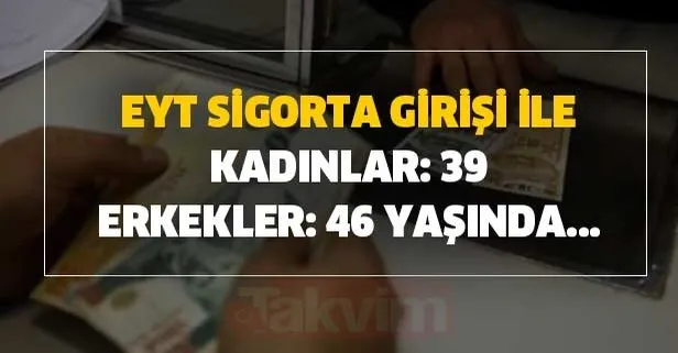 eyt sigorta girisi kadinlar 39
