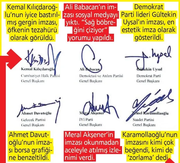 takvimden-dagilan-6li-koalisyona-aday-testi-1678061102540.jpeg TAKVİM'den dağılan 6'lı koalisyona 'aday' testi-4