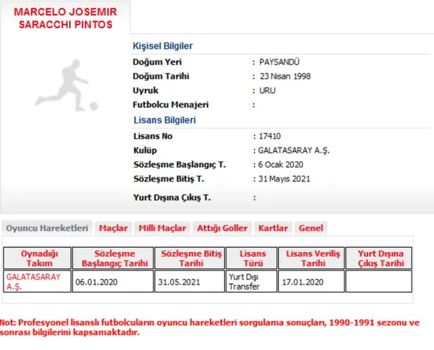 Son dakika haberi... Galatasaray Saracchi, Sekidika ve Onyekuru'nun lisansını çıkarttı-1
