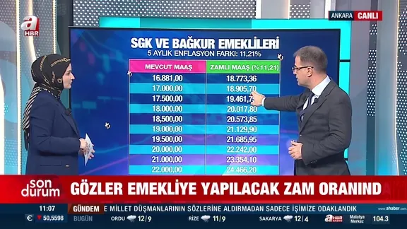 Memur ve emekliye ne kadar zam yapılacak?