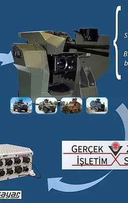 İşte dışa bağımlılığı bitirecek dev proje