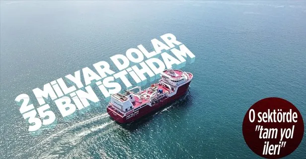 2 milyar dolar ihracat 35 bin istihdam