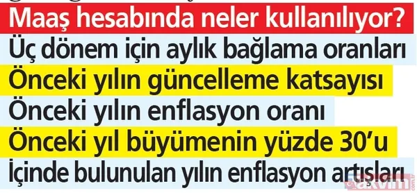 Emekliye 2024'te maaş farkı: Belirsizlik kalktı dilekçe için doğru zaman! Bu yıl neden avantajlı? Maaş hesabında neler kullanılıyor? - 4