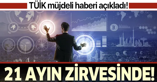 Ekonomik güven endeksi 21 ayın zirvesinde!