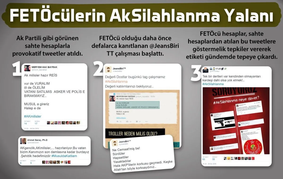 FETÖ'nün yeni alçaklığı!-3