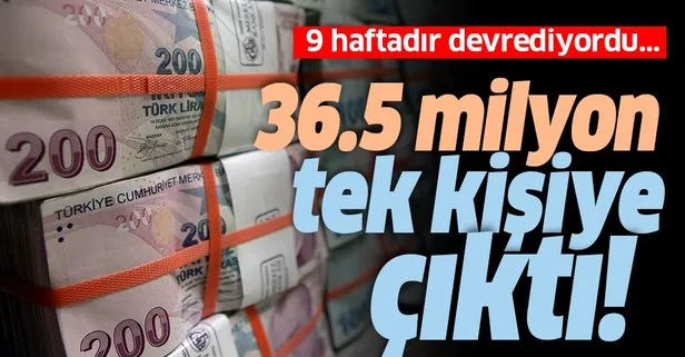Super Ikramiye 36 5 Milyon Tek Kisiye Cikti Takvim