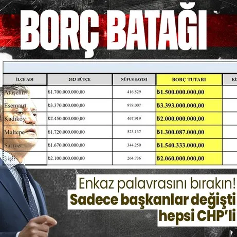 CHP’lilerin enkaz devraldık yalanı sonrası borç listesi ortaya çıktı: İcraat yok iftira var!