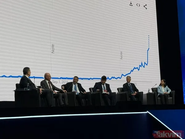 Altın gibi coğrafya! Kritik zirvede açıklandı: Türkiye'nin rezervi 6.500 tondan fazla - 10