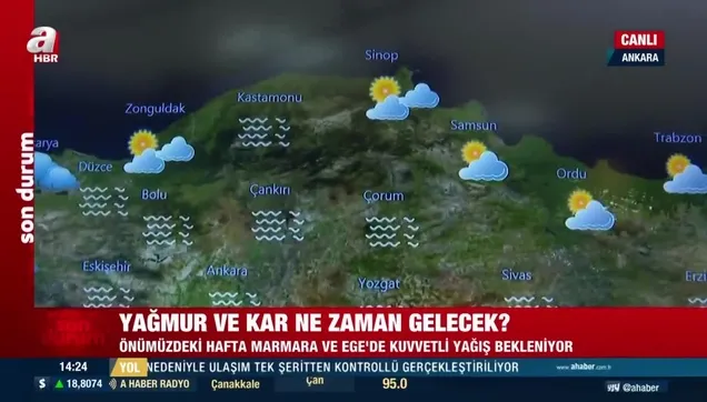 Yağmur ve kar ne zaman gelecek?