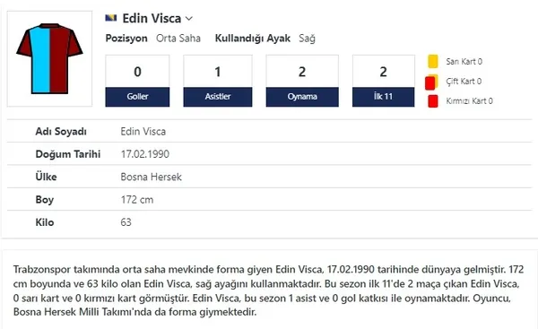 iste-super-ligin-gol-makineleri-zirvede-trabzonsporun-yildizi-edin-visca-var-1664443244923.jpg İşte Süper Lig'in gol makineleri! Zirvede Trabzonspor'un yıldızı Edin Visca var-3