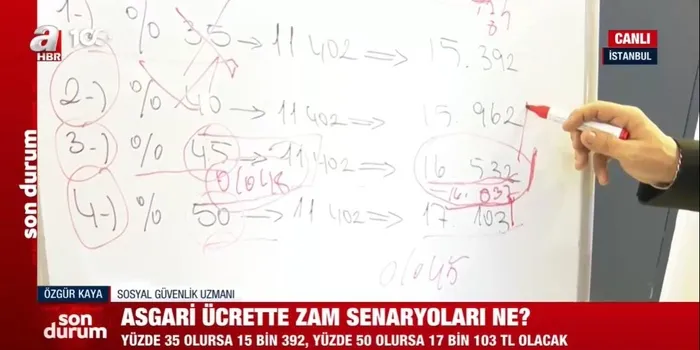 2024-asgari-ucret-maratonu-basliyor-milyonlar-o-saate-kilitlendi-enflasyona-gore-asgari-ucrette-hangi-zam-sena-1702283836055.jpeg