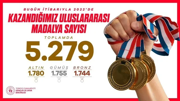 Son dakika: Gençlik ve Spor Bakanı Kasapoğlu: “Uluslararası alanda 5 bin 279 madalya elde ettik”-1
