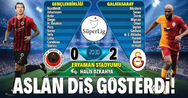 Gençlerbirliği 0-2 Galatasaray | MAÇ SONUCU