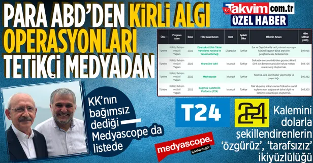 Para ABD'den kirli algı operasyonları tetikçi medyadan! Güncel fon listesi yayınlandı: KK'nın bağımsız dediği Medyascope listede