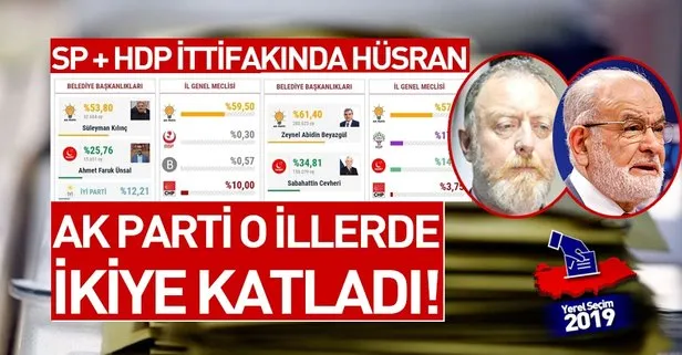 Adıyaman ve Şanlıurfa’da HDP - SP ittifakı, AK Parti adaylarının yarısı kadar oy alabildi!