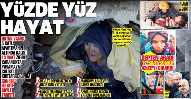 Elazığ'daki 6.8'lik depremde mucize kurtuluş!