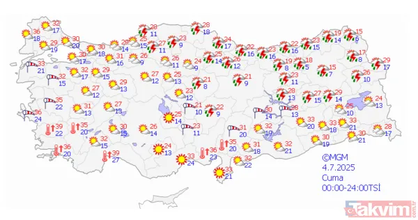 Cuma Günü Yurt Genelinde Hava Durumu