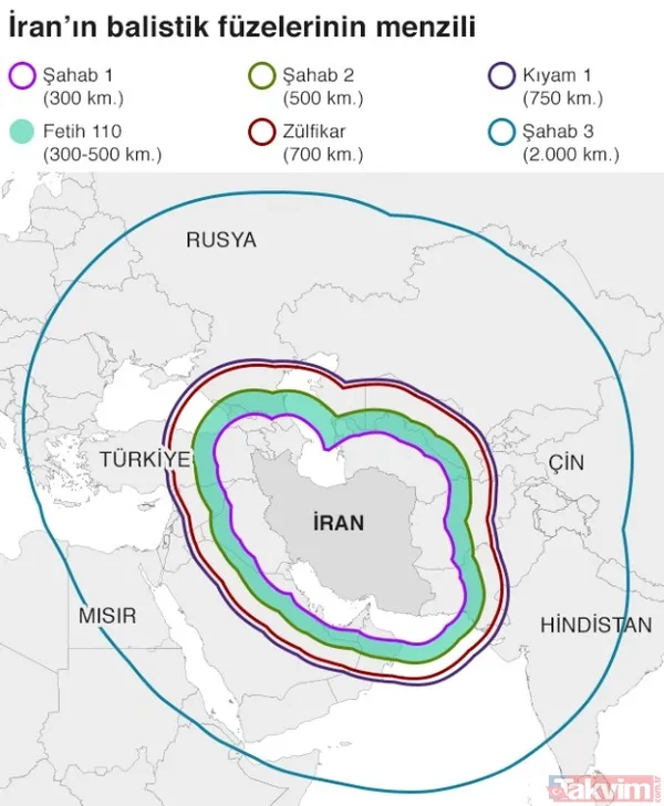 İran ordusu mu yoksa ABD ordusu mu, hangisi daha güçlü? İran'ın askeri gücü ne? - 9