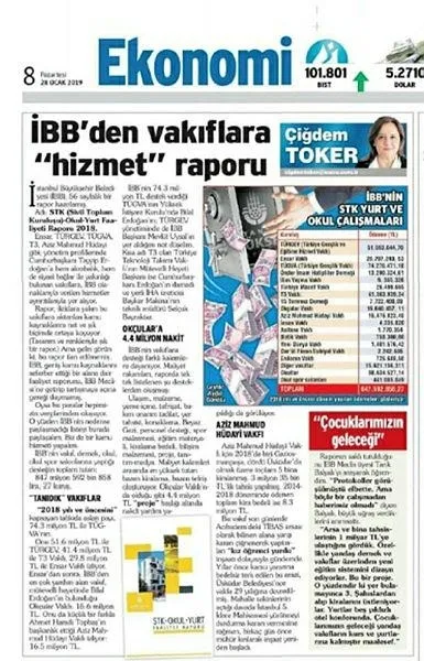 CHP'li İBB vakıflara yönelik milyonluk algı operasyonunu kendi kendine çürüttü! Sahte raporla itibar suikastı-3