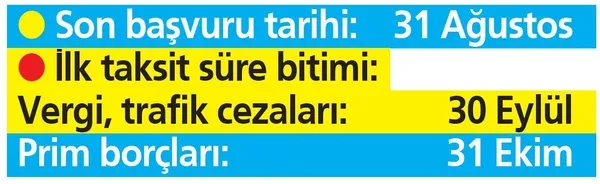 Beklenen yasa yürürlüğe girdi... Faiz ve cezalar silinip, borca taksit yapılacak-12