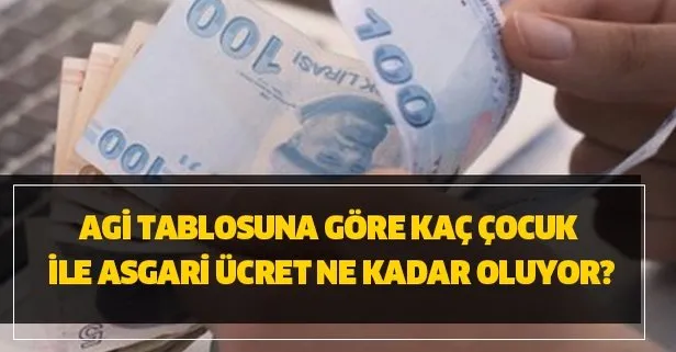AGİ tablosuna göre kaç çocuk ile asgari ücret ne kadar oluyor?