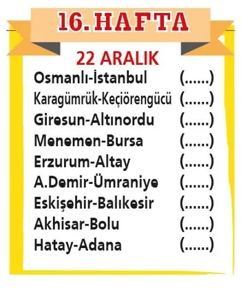 Süper Lig’in ardından 1. Lig’de de fikstür çekimi yapıldı-17