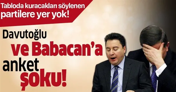 Ahmet Davutoğlu ve Ali Babacan’a anket şoku! Tabloda kuracakları söylenen partilere yer yok...