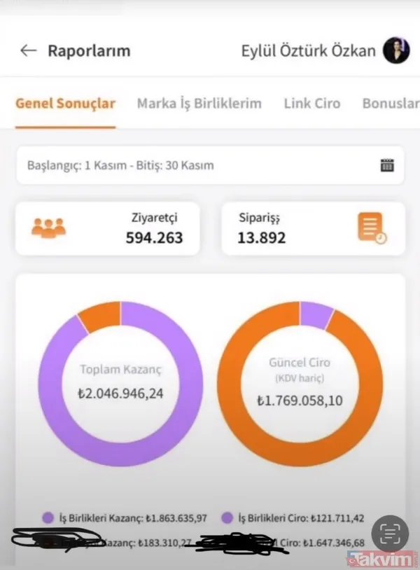 Eylül Öztürk photoshop kurbanı oldu! Aylık gelirini tabloyla paylaşmıştı ama atladığı o detay her şeyi ifşa etti... - 17