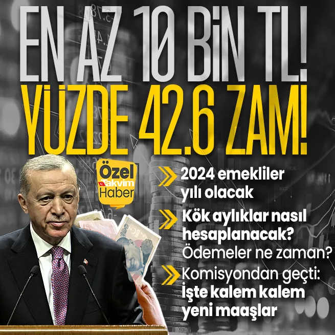 Emekliye zamlı maaş hesabı! Kök aylıklar ne kadar oldu? Refah payı ve 10 bin TL ne zaman yatırılacak? Kimlere, ne kadar fark verilecek?