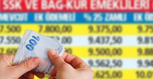 Emekliye yüzde 11.16 zam! Merkez Bankası'ndan ocak zammı için yeni tahmin geldi TAKVİM hesapladı! SSK, BAĞKUR'lular...