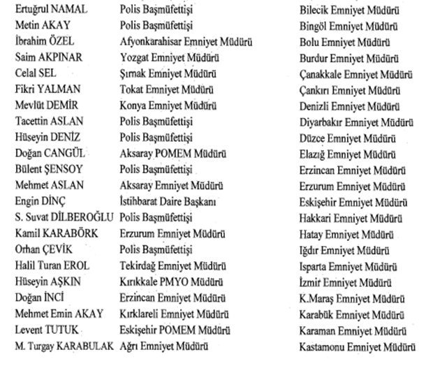 59 ilin Emniyet Müdürü değişti!-5