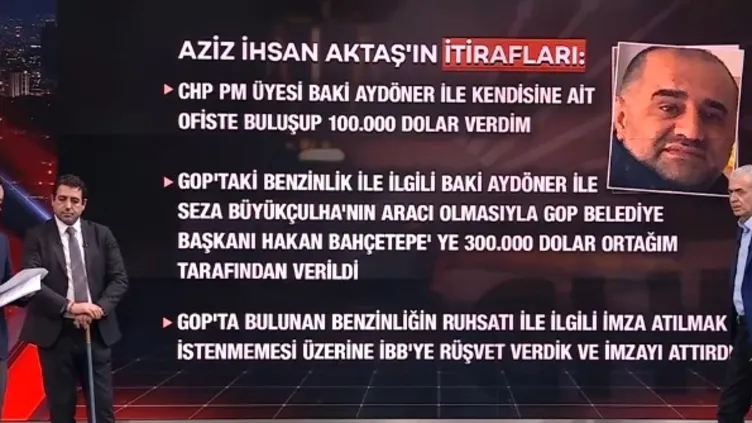 Aziz İhsan Aktaş’ın ifadesi ortaya çıktı!
