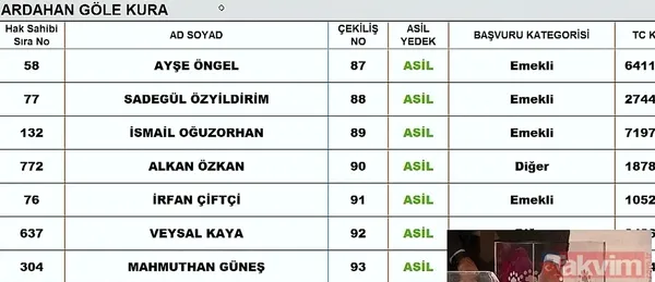 TOKİ sosyal konut kura çekiliş sonuçları İSİM İSİM SIRALI kazananlar ASİL YEDEK listesi: 7 KASIM TOKİ İL İL İLÇE İLÇE CANLI KURA ÇEKİMİ SONUÇLARI! Şırnak, Ardahan... - 13