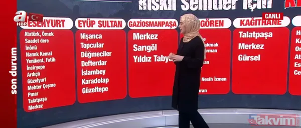 İstanbul için deprem alarmı! Şükrü Ersoy o bölgeleri uyardı: En tehlikeli yerler! - 37