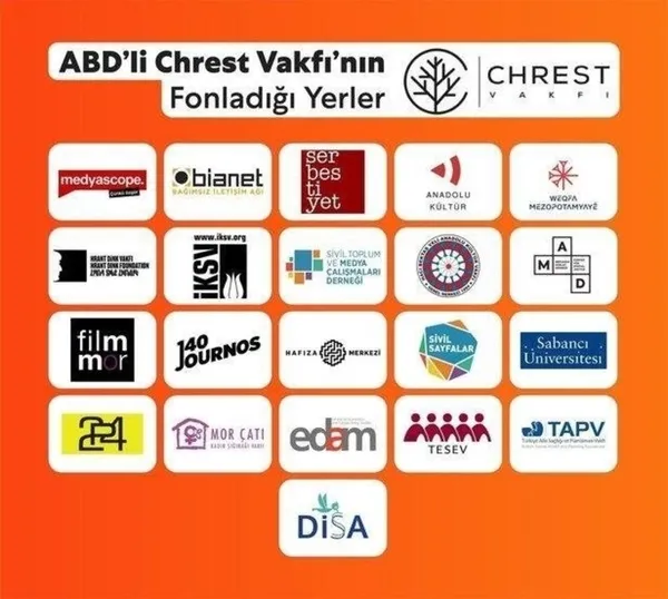 abd-ve-avrupanin-secim-hazirligi-dijital-fondasa-para-akti-listenin-yeni-konuklari-daktilo84-ve-dokuz8haber-1675495254575.jpg
