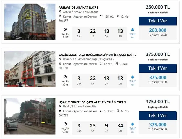 60 bin TL'ye, 75 bin TL'ye, 110 bin TL'ye satılık konutlar! İş Bankası sudan ucuza satışa çıkardı! İşte ev satılan şehirler-6