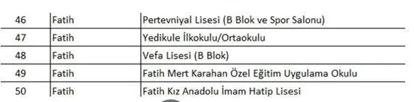 Başkan Erdoğan'ın başlattığı projeyle İstanbul'daki okullarda büyük dönüşüm: "1223 okul yeniden yapıldı ve güçlendirildi!"-18