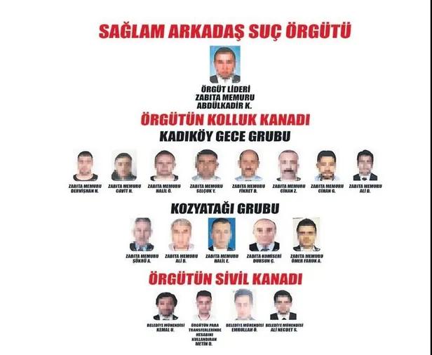 chpli-kadikoy-belediyesinde-rusvet-carki-kuran-orgutun-hiyerarsik-semasina-ulasti-1652922837430.jpeg
