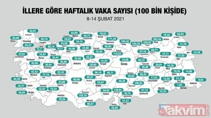 Sağlık Bakanı Fahrettin Koca haftalık vaka sayısını paylaştı! Hangi ilde ne kadar vaka var? İstanbul, Ankara, İzmir...