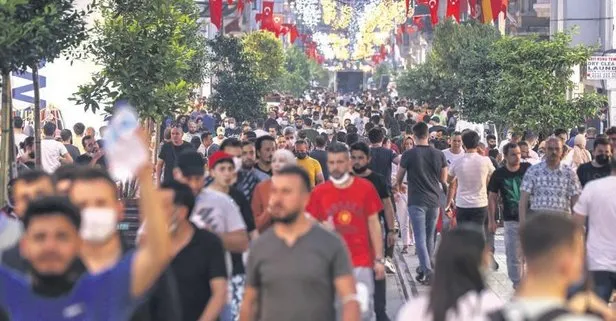 Delta alarmı