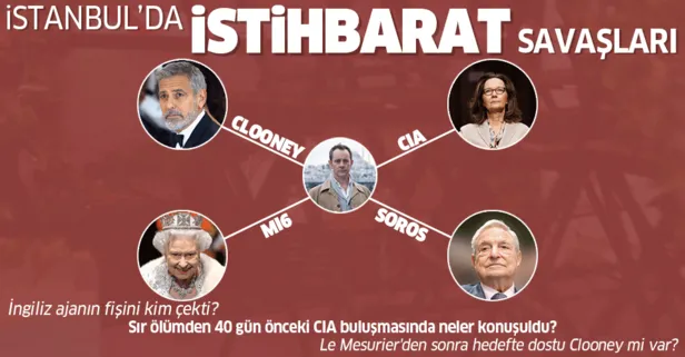 İşte George Clooney, George Soros, CIA ve MI6 çemberinde Le Mesurier'in ölümünün ardındaki çarpıcı gerçekler