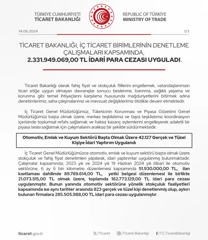 Ticaret Bakanlığı'ndan fahiş fiyat ve stokçuluğa darbe! Fırsatçılık yapanlara 2 milyar 331 milyonluk ceza-2