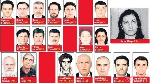 NATO’ya girmek için Türkiye’ye yalvaran İsveç’ten yeni skandal! İadesi istenilenler listesindeki FETÖ’cüyü böyle kaçırmışlar - 4