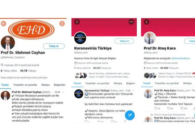 FETÖ ve PKK yandaşlarından sosyal medyada şoke eden tuzak! Bilim Kurulu üyelerinin adıyla...