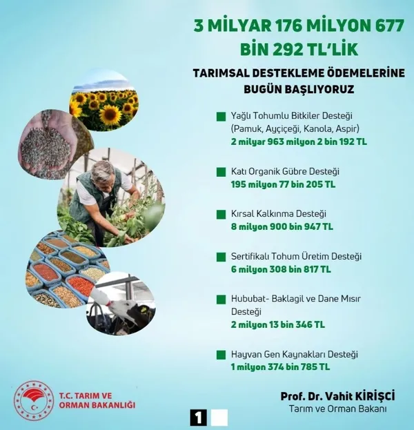 tarimin-gelecegi-masada-bakan-nebati-ve-bakan-kirisciden-cok-onemli-aciklamalar-1652431015193.jpg