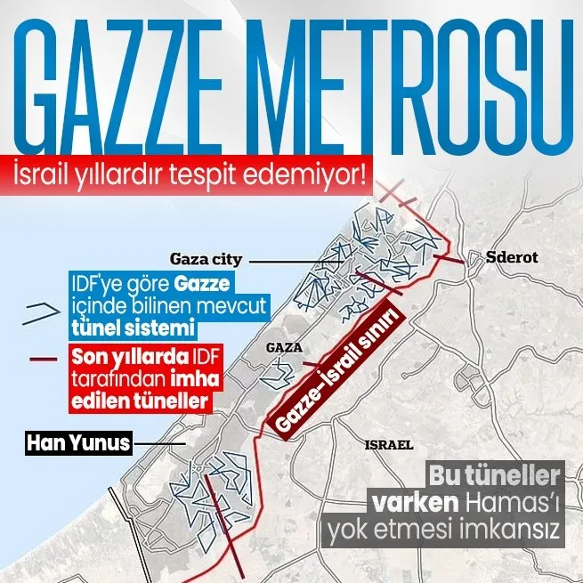 Hamas’ın gizli tünelleri İsrail’in kabusu oldu: Gazze Metrosu: Saldırıların başlangıç noktası