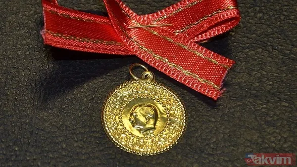 Abd Enflasyon Verileri Ve Altın Piyasası Abd'de Aralık 2024 Enflasyon Verileri, Aylık Bazda %0,4, Yıllık Bazda İse %2,9 Olarak Açıklandı Ve Beklentilere Paralel...