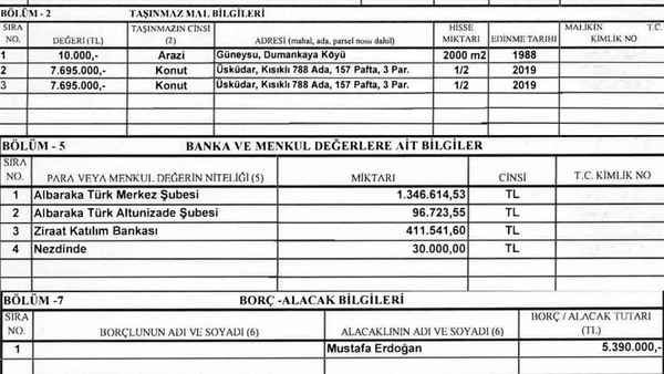 YSK Başkan Erdoğan'ın zaferini resmen ilan etti! Resmi Gazete'de yayımlandı!-6