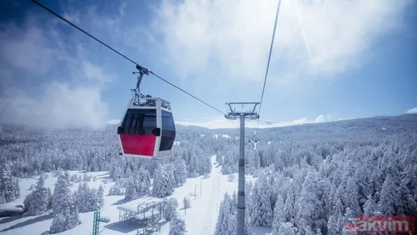 Yapay zeka cevapladı: Kayak tutkunlarının mutlaka görmesi gereken 7 rota - 2
